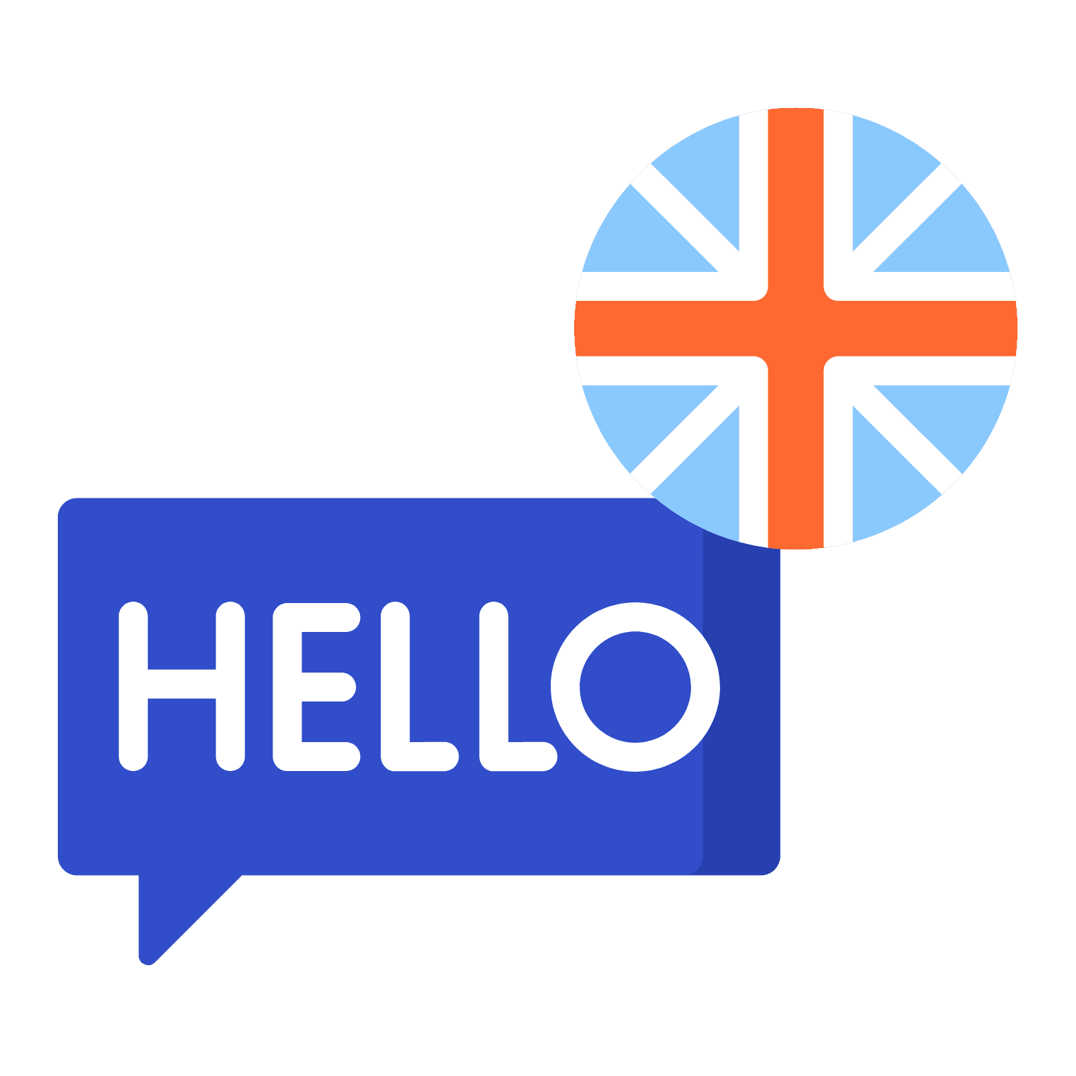 Aprendizaje en Inglés desde K1
